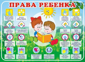 Права и обязанности ребёнка Права и обязанности ребёнка.