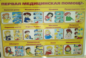 Безопасность дошкольников Безопасность дошкольников.