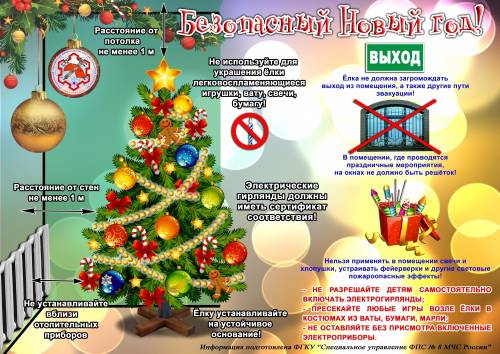 Безопасный Новый год Безопасный Новый год.