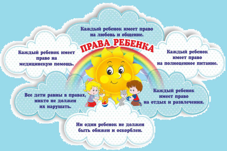 О правах ребёнка дошкольного возраста О правах ребёнка дошкольного возраста.
